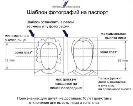 Minden arról, hogyan lehet a schengeni vízum saját - egy cikkben (megtagadása schengeni vízum) Minden arról, hogyan lehet a schengeni vízum saját - egy cikkben