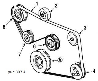 Cseréje öv generátor Ford Focus 1 kezük (generátor) Cseréje öv generátor Ford Focus 1 kezével