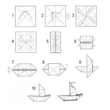 10 új utakat, hogy a papír csónak, saját kezűleg
