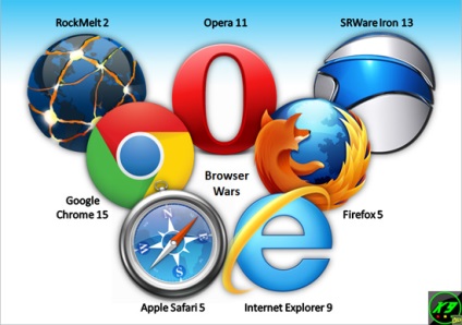15 ikon készlet böngészők (Opera, Chrome, Firefox, stb
