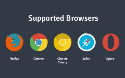 15 ikon készlet böngészők (Opera, Chrome, Firefox, stb