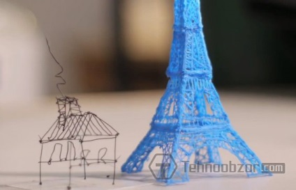 3D ручка як працює, ціна, купити