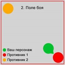 Királyság Shades (taktikát és a választott karakter) (kötelező) Királyság Shades (taktikát és a választott karakter)