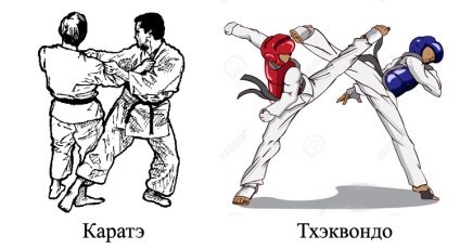 A karate eltér taekwondo