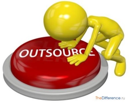 Mi eltér outsourcing Outstaffing