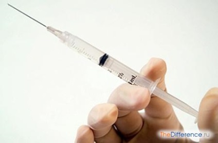 Чим відрізняється вакцина від сироватки