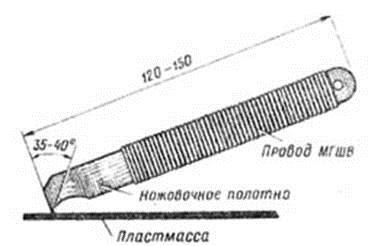 A vágott plexi - könnyű dolog (ez a cucc tényleg) A vágott plexi - könnyű dolog