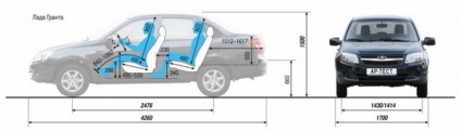 Jobb, ha választani 2 vagy Lada Kalina Lada Grant