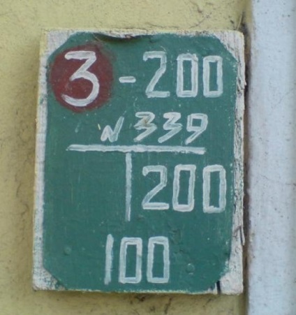 Mit jelentenek a feliratok a házak (graffiti) Mit jelentenek a feliratok a házak