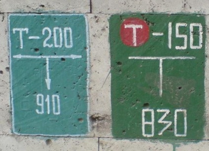 Mit jelentenek a feliratok a házak (graffiti) Mit jelentenek a feliratok a házak
