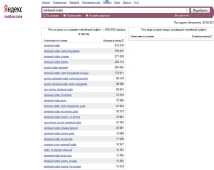 Mi az ajtóban forgalom és mindenféle módon a jövedelem az interneten