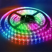 Mi RGB fények (a) Mi RGB fények