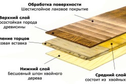 Select laminált parketta deszka, eredményeinek összehasonlításával a két réteg (laminált) Select laminált parketta deszka, eredményeinek összehasonlításával a két réteg