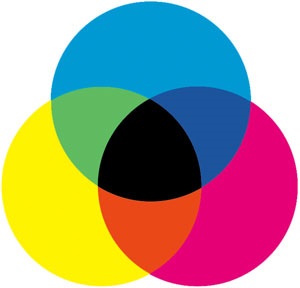 CMYK színek - Encyclopedia - (RIP) Cmyk színösszeállítás - Encyclopedia -