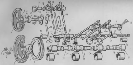 Részletek szelep rocker bütykös mechanizmusok (motor személygépkocsi) Részletek himba szelep mechanizmus