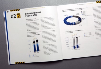 Design stúdió - sárga kutya - kiadott éves jelentés a JSC - TransContainer