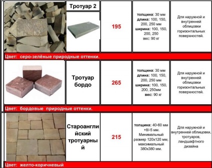A pálya szóló technológia homokkő (stack) Pálya homokkő padlóburkoló technológia