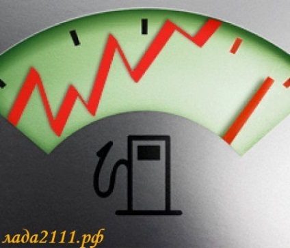 Üzemanyag-takarékosság, Encyclopedia tuning és módosítások VAZ 2110, VAZ 2112