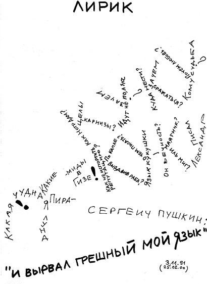 Konkrét költészet - Kijev fórum szabályok nélkül (Kijev) Konkrét költészet - Kijev fórum szabályok nélkül