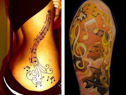 Képek és jelentősége a tetoválás jegyzetek