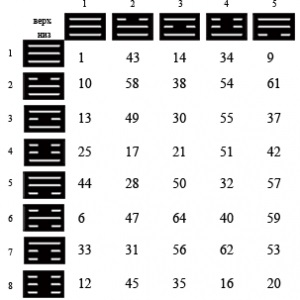 Kitalálni a gondolatjelek majdani 1 (jövőbeni) Kitalálni a kötőjel megjósolni a jövőt 1