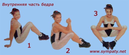 Felkészülés a mini-szoknya - gyakorlat a comb belső képekben (blog) Felkészülés a mini-szoknya - gyakorlat a belső comb képekben