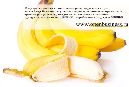 Import-export banán