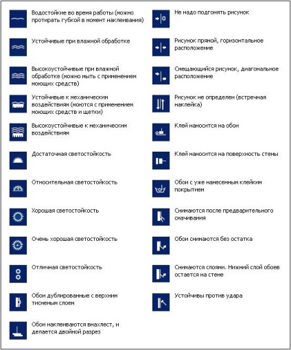 Utasítás ragasztás háttérképek online áruház Wallpaper - intererus (tapéta) Utasítás ragasztás háttérképek online áruház Wallpaper - intererus