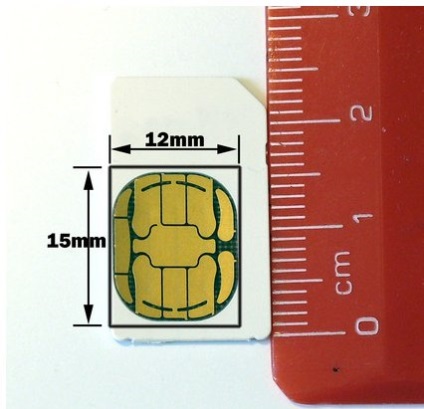 Utasítások létrehozására mikro-SIM