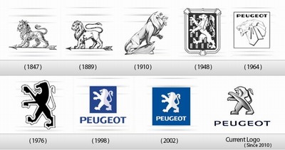 History peugeot logók