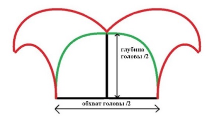 Így petrezselyem fiú kezét jelmez részletesen,