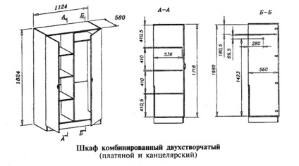 Így a saját kezében szekrény bútorlap (gyártás) Így a kabinet ága bútorlap