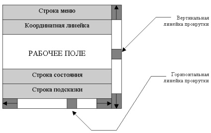 Change font egyszavas méret