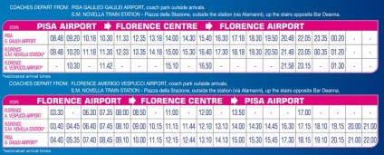 Hogyan lehet eljutni Firenze repülőtér - FLR