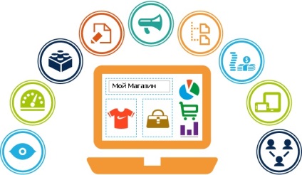 Hogyan írjunk üzleti tervet egy online áruház árnyalatok előkészítés és kész példa