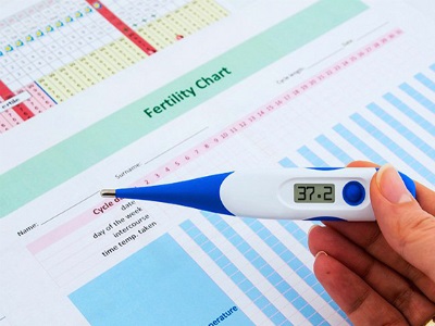 Hogyan állapítható meg, az ovuláció a menetrend a bazális hőmérséklet