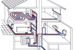 Hogyan hő a villa alapvető módja teplomonstr