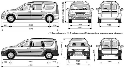 Melyik motor költségeket a Lada Largus