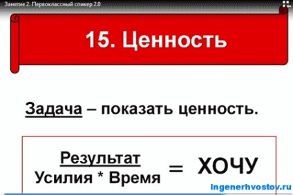 Hogyan írjunk értékesítési szövegek (levelet értékesítési szövegek) Hogyan írjunk értékesítési szövegek