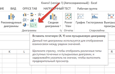 Hogyan kell felhívni a grafikon a Microsoft Excel, életvezetési (hautoshki rajta, témakörök)