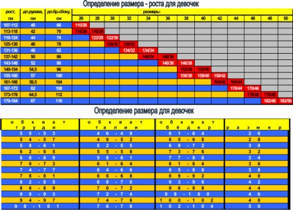 Hogyan válasszuk ki a iskolai egyenruha