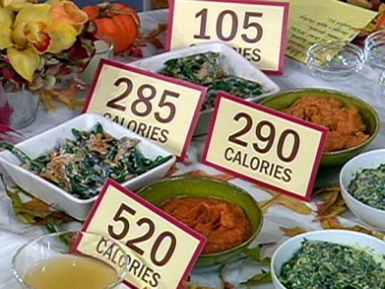 Hogyan kell számolni kalória fogyni - táblázatok és képletek számolás kalóriatartalmú ételek,
