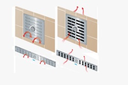 Hogyan kell telepíteni a szellőzőrács a külső és az épület belsejében