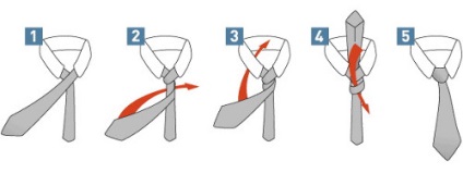 Hogyan kössünk nyakkendőt - férfi divat