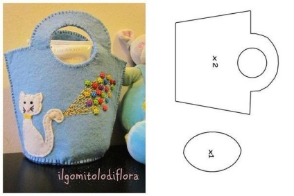Hogyan készítsünk egy erszényt ki érezte baba mintás táska óvoda nemezből