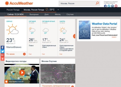 Hogyan ellenőrzi az időjárás a blogok