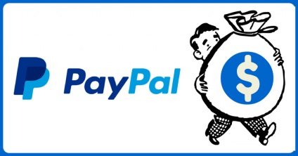 Hogyan juthat vissza a pénzt a PayPal rossz minőségű szolgáltatás vagy termék