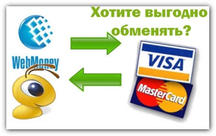 Як вивести гроші з webmoney на карту ПриватБанку в Україні висновок і обмін wmr через Приват24