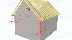 Kalkulátor a nyeregtetős tető rácsos rendszer, tető