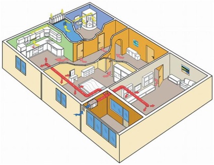 Csőventilátor fürdőszoba szellőztető növeli a termelékenységet (fürdő) Csőventilátor fürdőszoba szellőztető növeli a termelékenységet